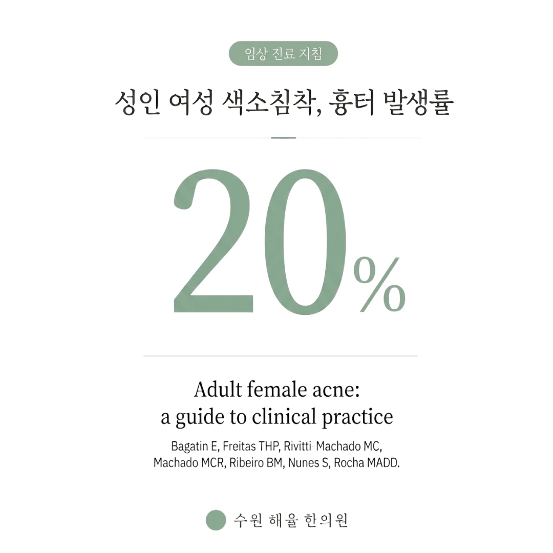 [수원점] 성인 여드름, 왜 생기는 걸까요? - 해율한의원