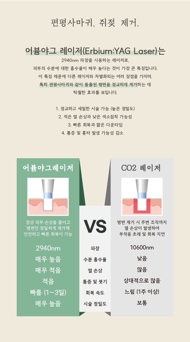 [창원점] 창원편평사마귀 제거 후 딱지와 붉은기는 어떻게 관리할까? - 해율한의원