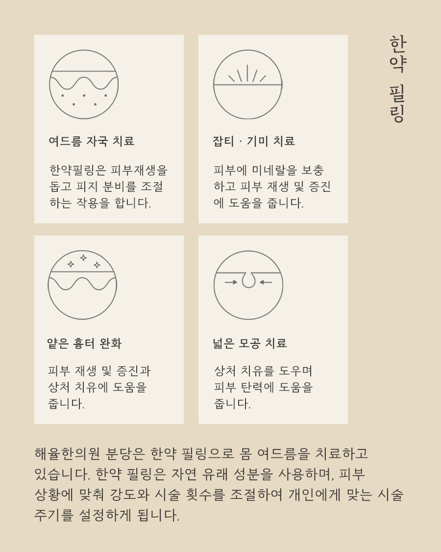 [분당점] 분당등여드름 등드름 유독 자국이 심하게 남는 이유는? - 해율한의원