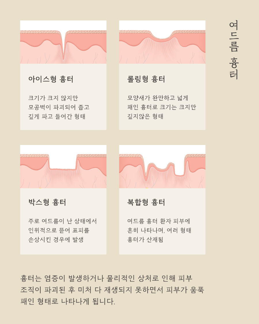 [광주점] 광주여드름피부과 한의원 치료에서 한약은 어떻게 활용되나요? - 해율한의원