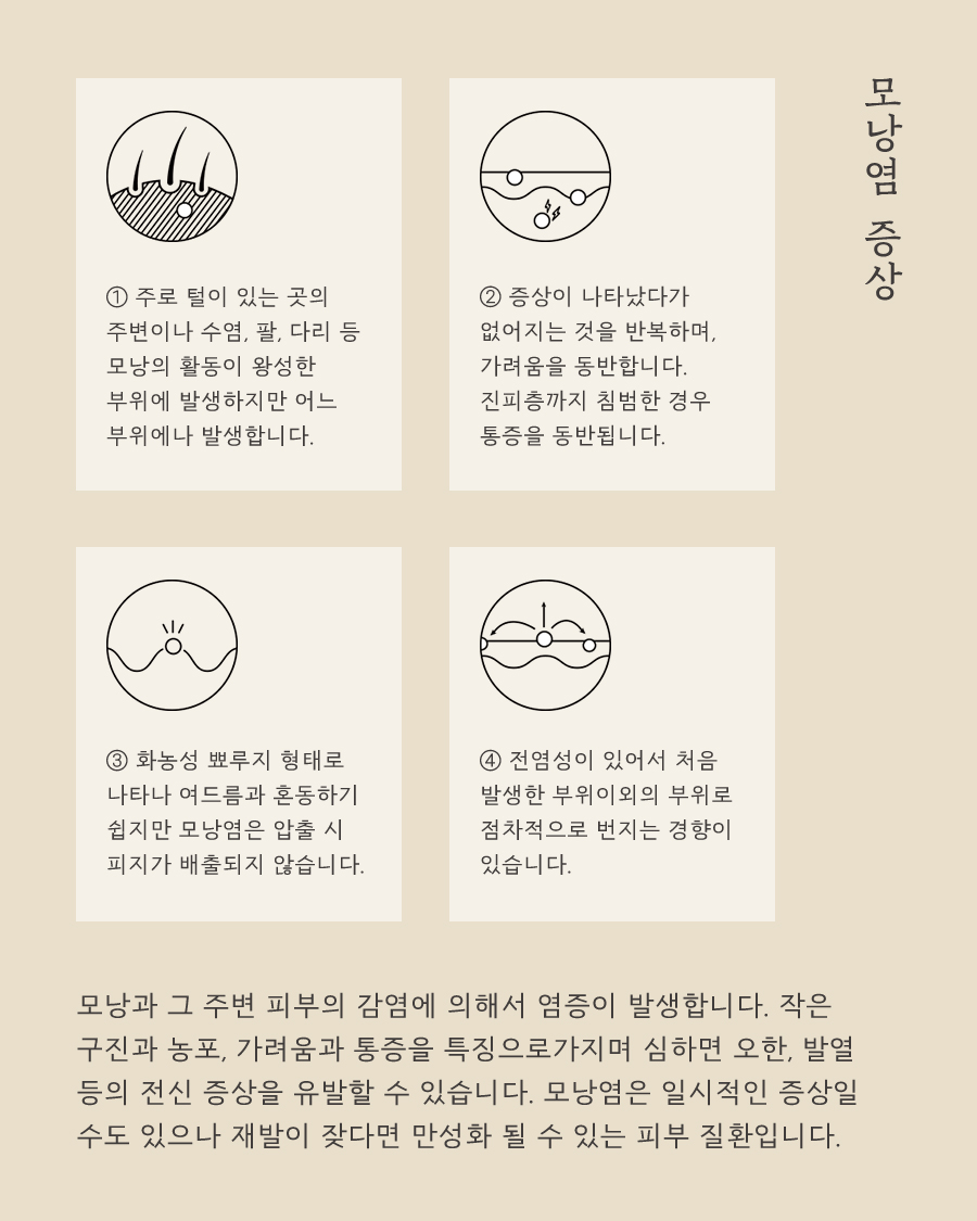 [목동점] 모낭염과 일반 여드름의 차이점 및 주 증상은 무엇인가요 - 해율한의원