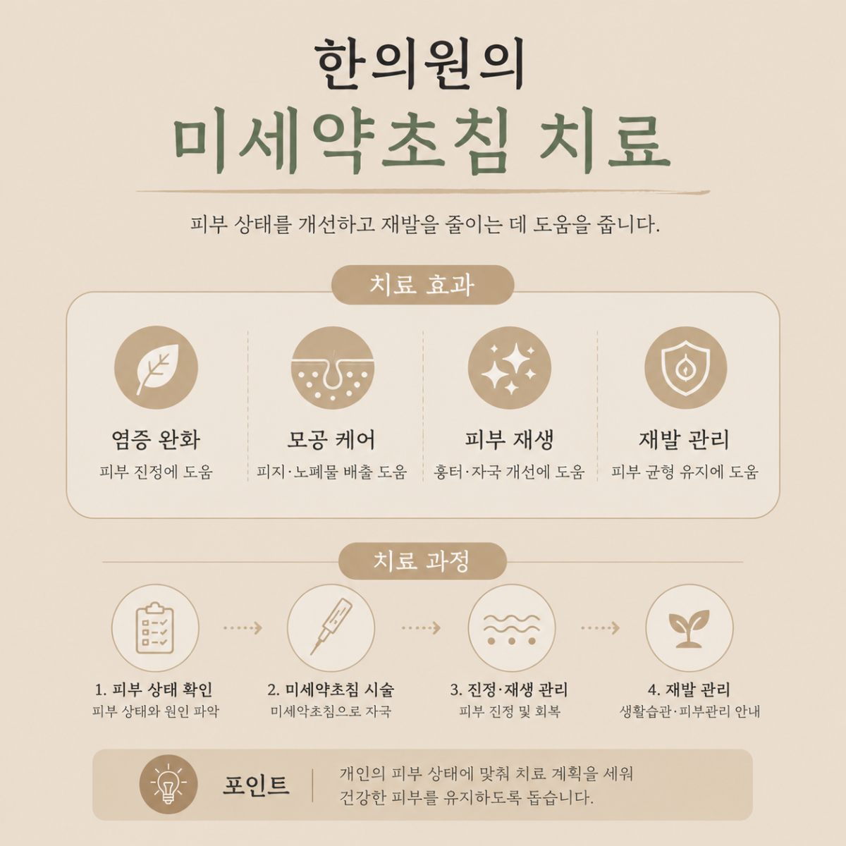 [안산점] 등여드름 등드름 색소침착 미세약초침 치료에 대해 안산 해율한의원이 설명드립니다 - 해율한의원