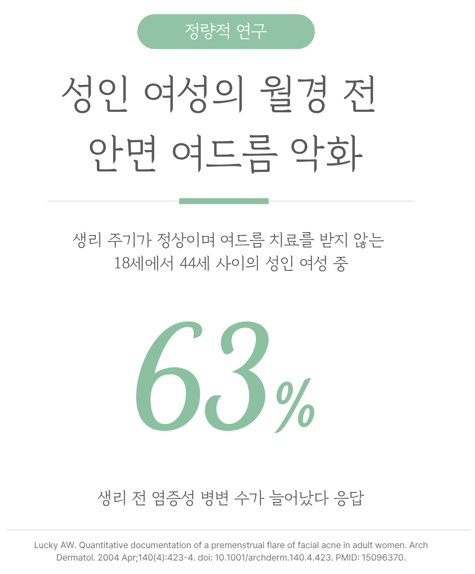 [수원점] 생리 전마다 턱에 단단한 여드름이 올라오는 이유는 무엇일까요? - 해율한의원