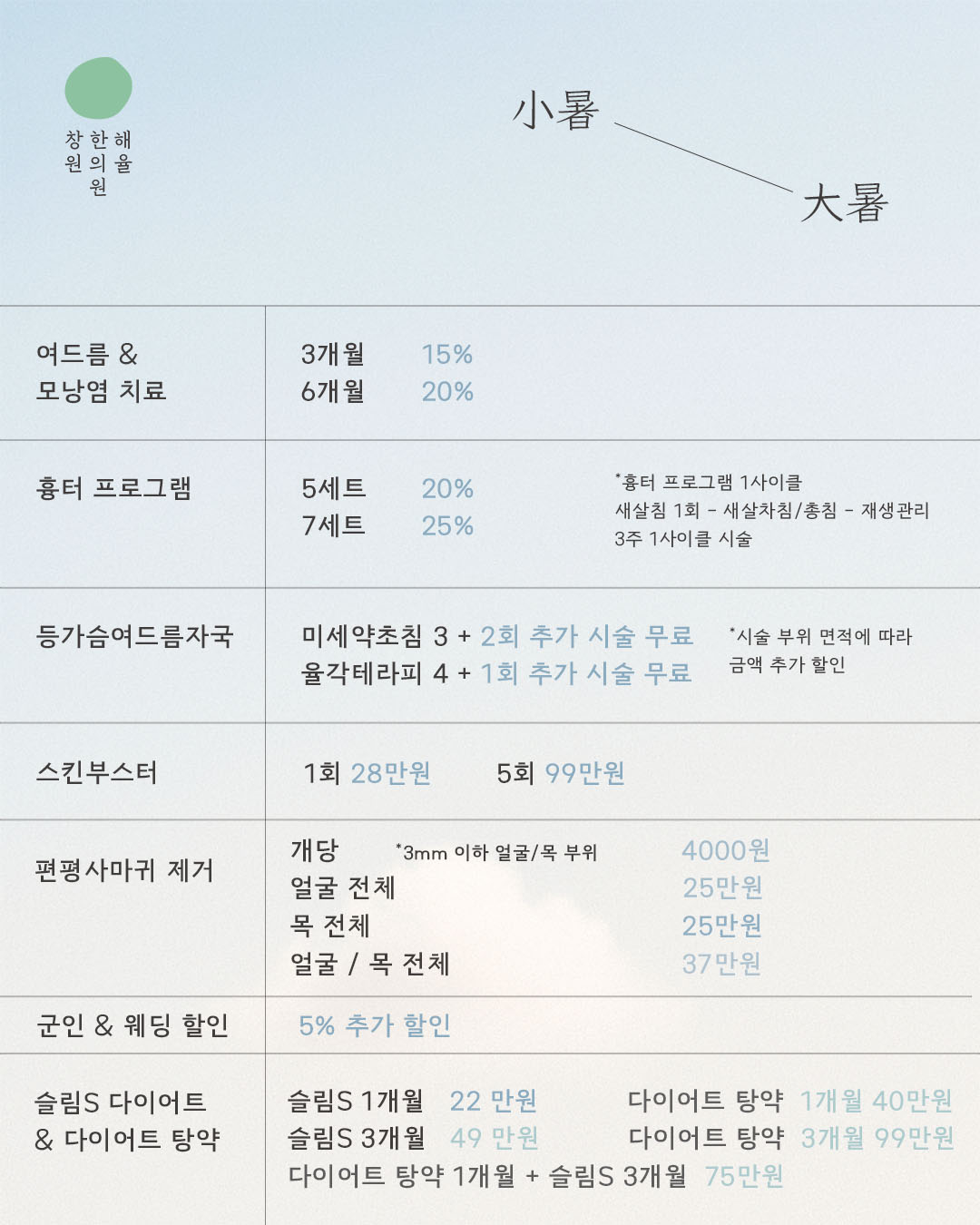 해율한의원 창원점 여름 이벤트